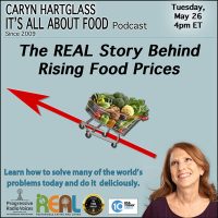 The REAL Story Behind Rising Food Prices